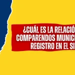 ¿Cuál es la Relación entre Comparendos Municipales y el Registro en el SIMIT?